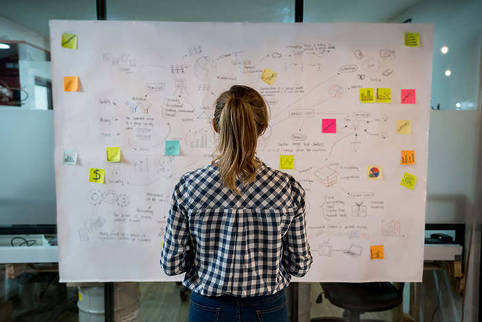 Strategie digitale post-it